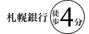 Dysk4